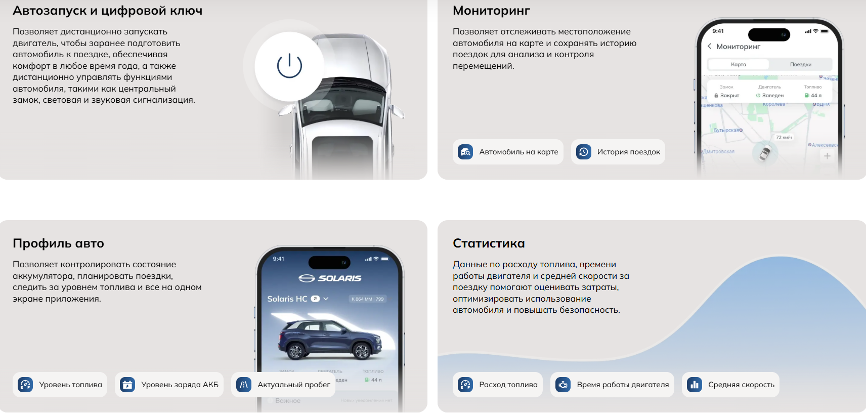 Цифровые технологии Solaris